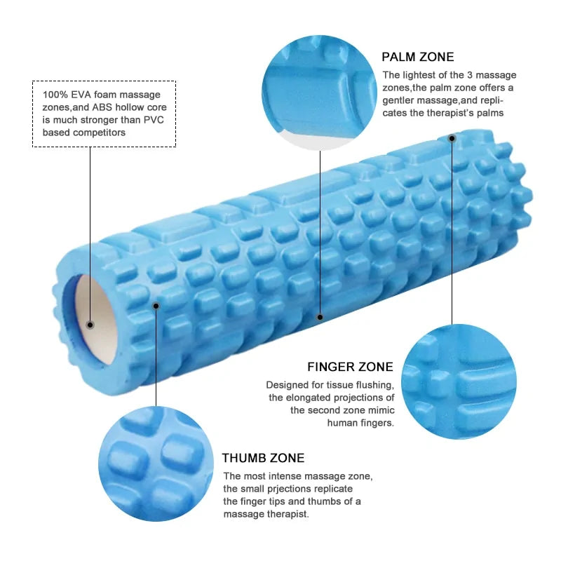 Fitness Foam Roller Set