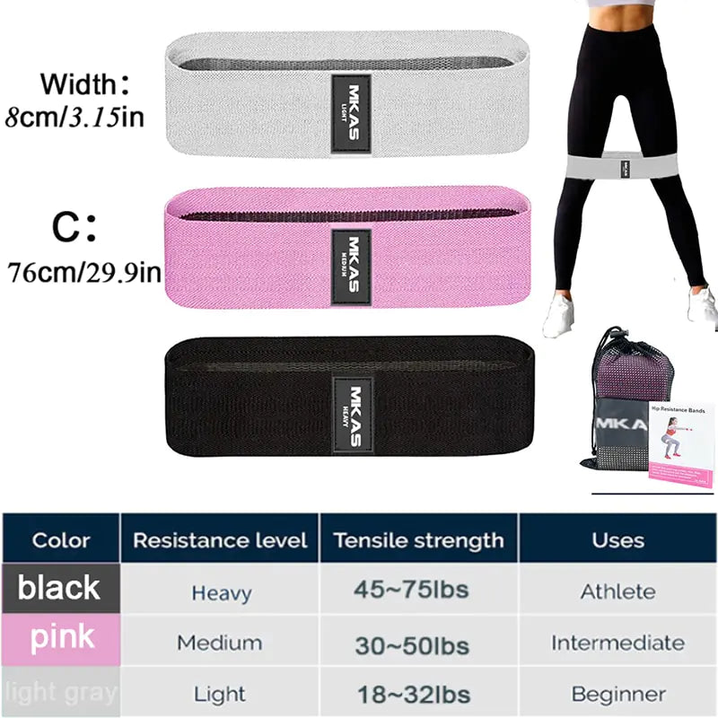 Set: 3-Piece Fabric Workout Bands